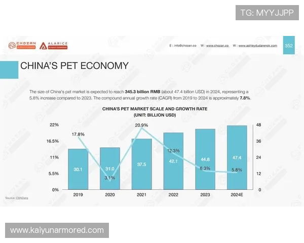 开云集团在中国的品牌运营策略与本地化创新实践