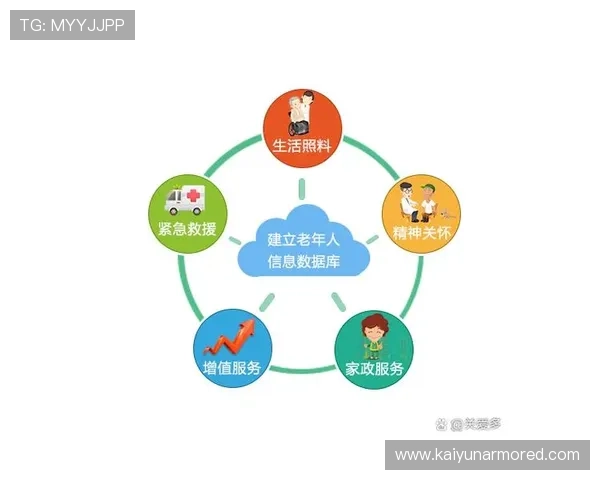 未来趋势：开云kaiyun网页版如何改变我们的工作与生活方式