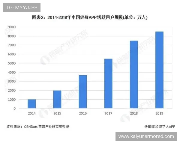 ky体育app的安全性分析与用户评价，帮助你判断是否值得信赖的体育娱乐平台