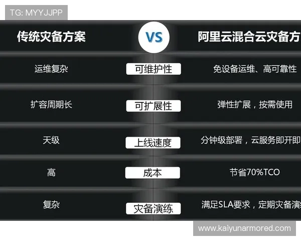 开云公司官方网站产品展示与详细介绍，帮助用户选择最适合的产品方案
